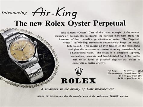 Rolex Air-King history